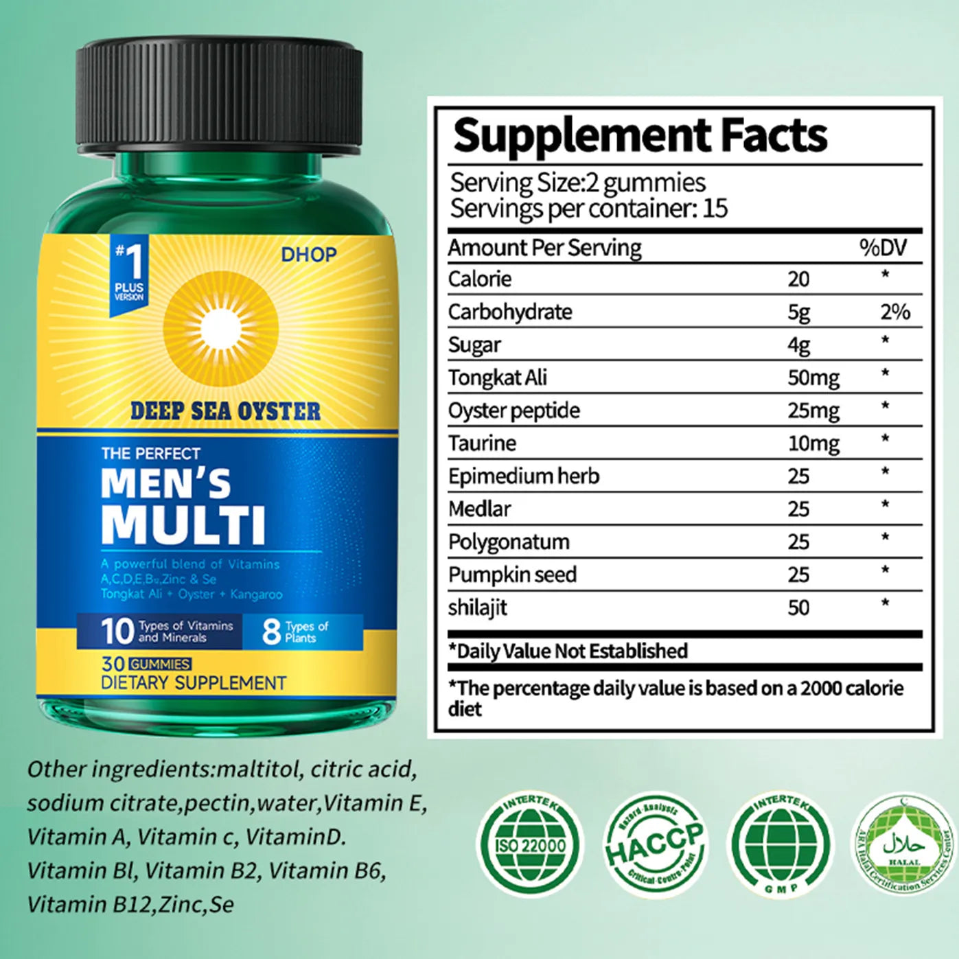 [Pseudolaric acid]THE PERFECT MEN'S DIETARY SUPPLEMENTS